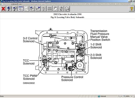 4L60e Solenoid Diagram exatin.info