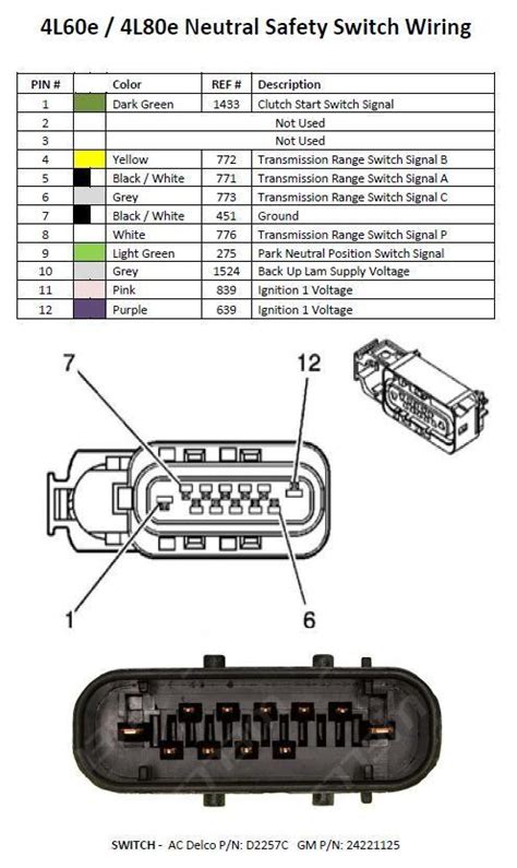 4L80e neutral switch connector issue Chevy Tri Five Forum