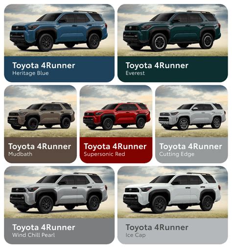 4runner Paint Colors
