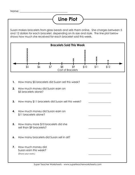 4th Grade Line Plot Worksheets