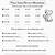 4th grade place value worksheets