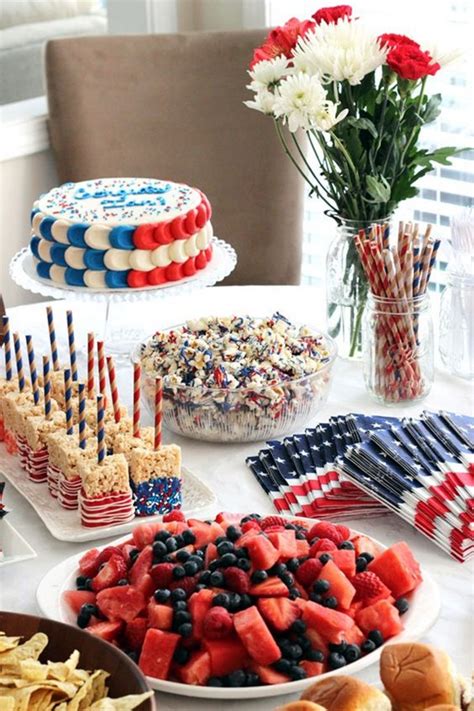 Our NEW Patriotic 4th of July Party Ideas Anders Ruff Custom Designs, LLC