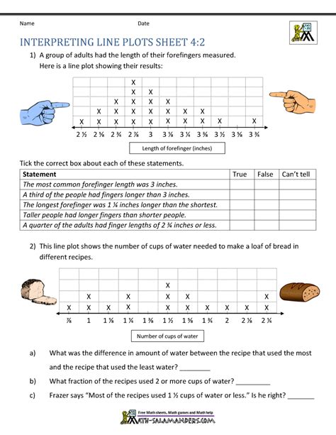 4Th Grade Line Plot Worksheets
