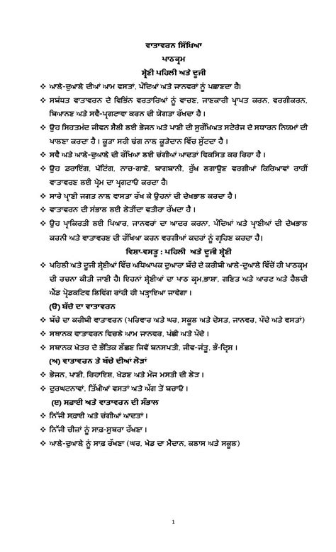 4th class syllabus evs