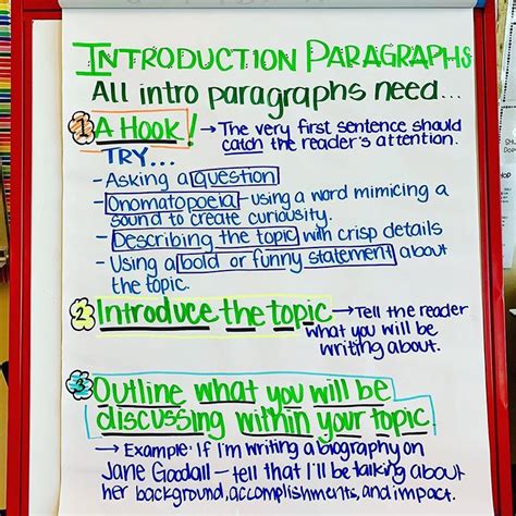 4th grade introduction paragraph examples