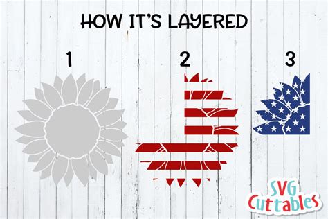 Download 4th of July, Patriotic SVG File DXF Files