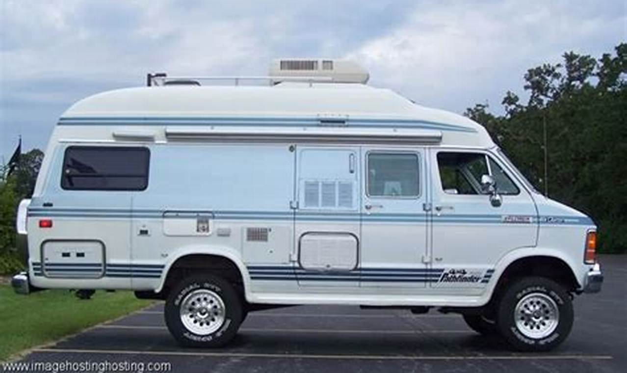 4x4 Camper Van for Sale: Your Ultimate Off-Grid Adventure Companion