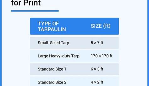 Tarpaulin Sizes In Inches