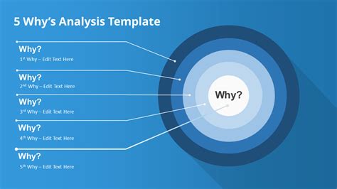 5 Whys Template Powerpoint