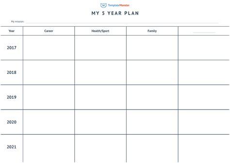 5 Year Planner Template