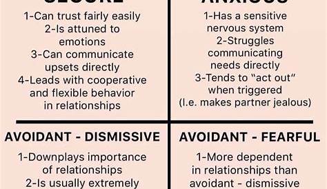 5 Attachment Styles Quiz How Your Style Affects Your Relationships? » Maximum