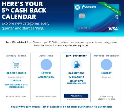 5 Cash Back Chase Freedom Calendar