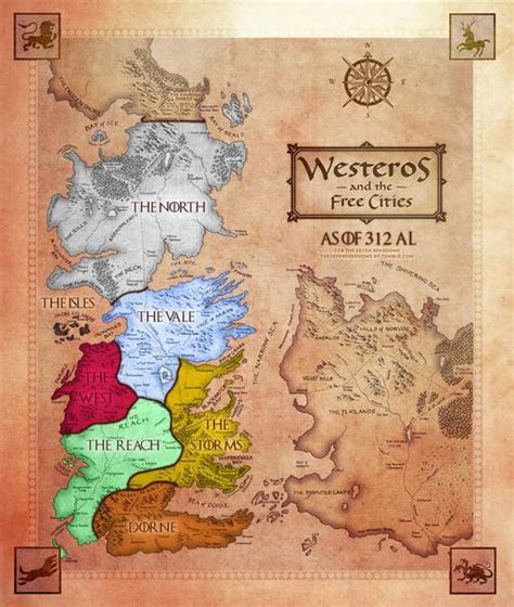 5 Cities Of Westeros