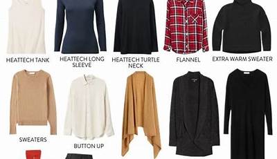 5 Day Outfits Packing Lists Winter