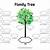 5 generation family tree templates