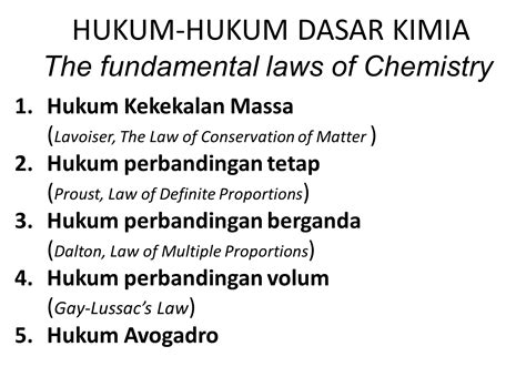 Pelajari 5 Hukum Dasar Kimia: Panduan Referensi Lengkap