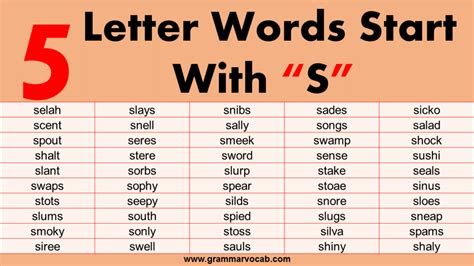 Clear Speech Therapy R Words