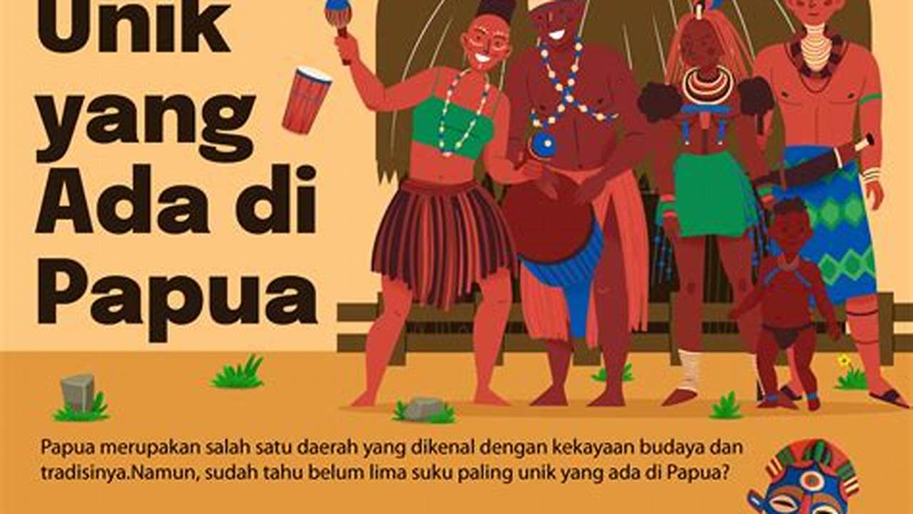 Panduan Lengkap Mengenal 5 Suku Besar di Indonesia