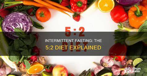 5:2 Financial Diet