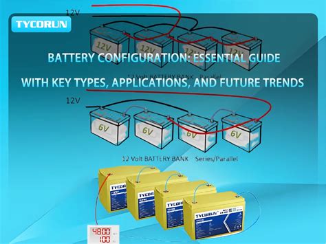 5 . deflect tierce Party Battery Applications