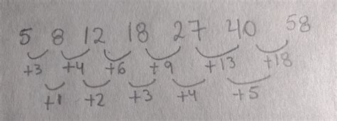 5 8 12 18