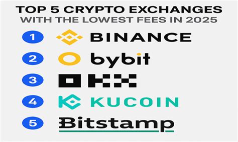 5 Crypto Exchanges That Can Offer High Returns For Investors