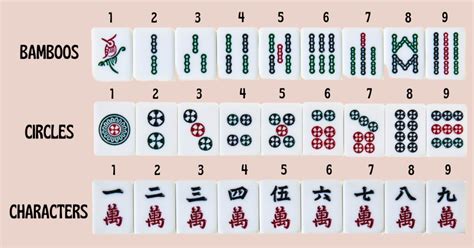 5 Easy Steps to Mastering Mahjong