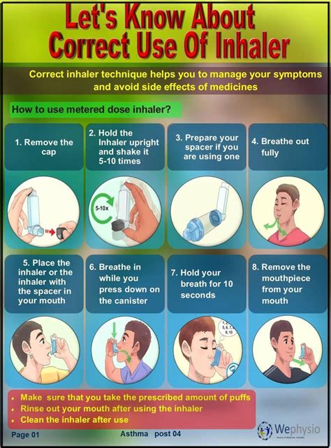 5 Essential Tips for Correct Inhaler Use and Effectiveness
