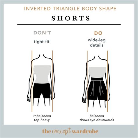 Inverted Triangle Body Shape Male