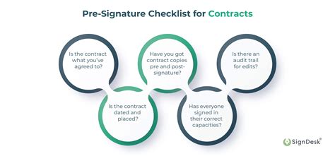 5 Key Steps Before Signing the Contract