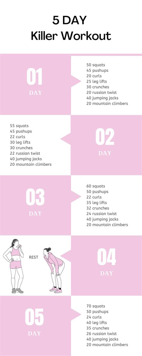 5 Killer Workout Routines
