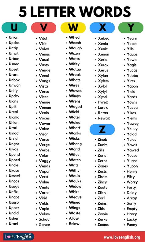 The Full Spanish Alphabet by Mora0711 on DeviantArt | Spanish alphabet