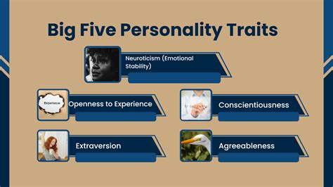 5 Main Personality Traits Test