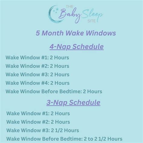 Maximizing Baby Sleep: Understanding 5-Month-Old Wake Window