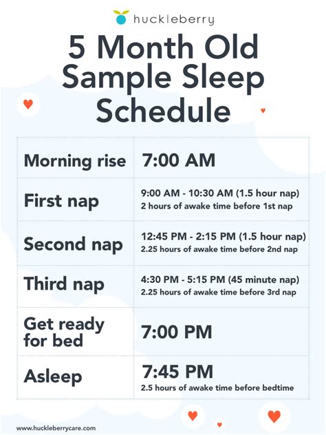 Mastering the Art of Slumber: A Comprehensive 5-Month Sleep Schedule