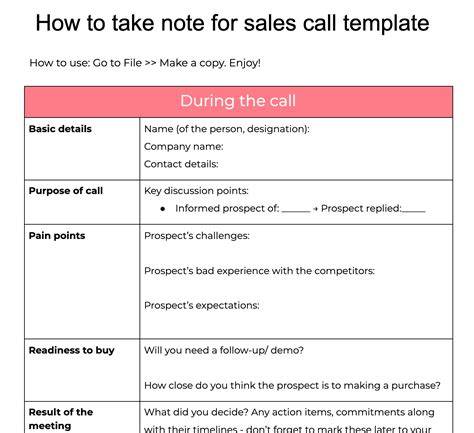 5 Must-know Tips to Make Sales Call Notes Work for Your Deals