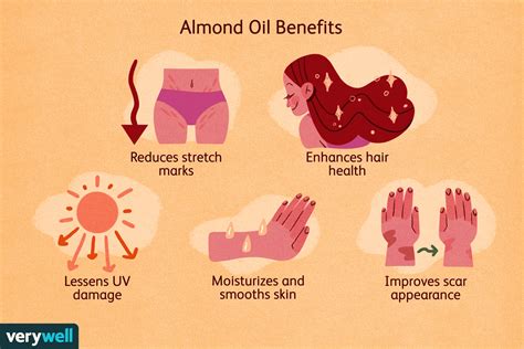 5 Proven Benefits of Using Almond Oil For Hair