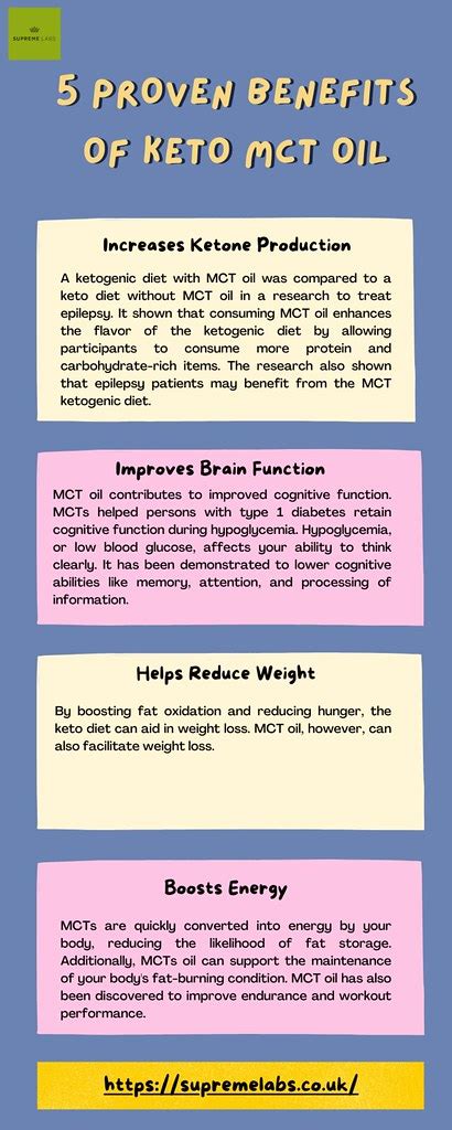 5 Proven Benefits of Using This Strengthening Oil