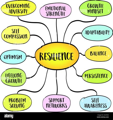 People staying and fighting