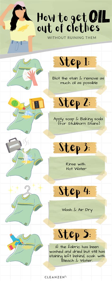 Removing Essential Oil Stains