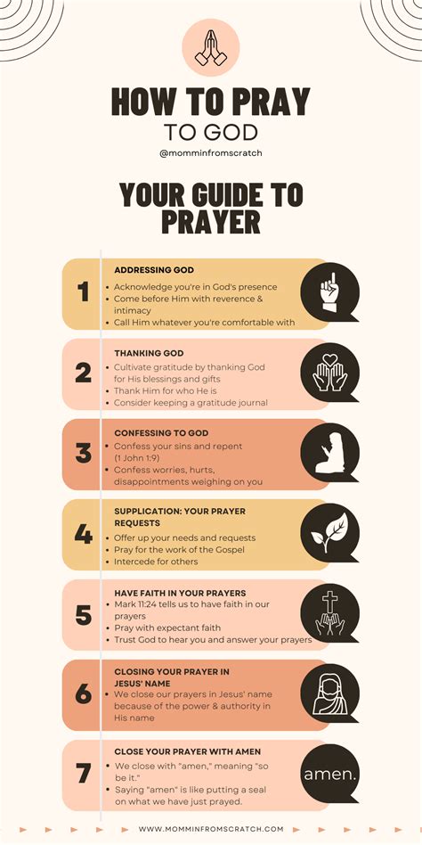 5 Simple Steps to Learn How to Pray