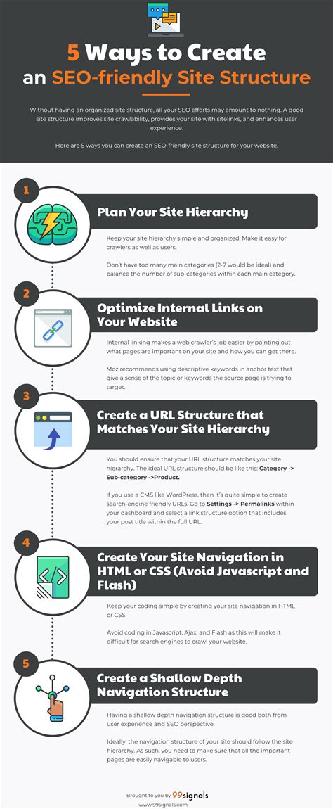 5 Steps in Creating an SEO-friendly Site Structure