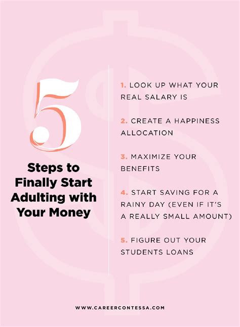 5 Steps to Adulting: Whole Article Therapy for Struggling Young Adults