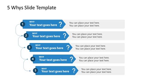 5 Whys Template Powerpoint