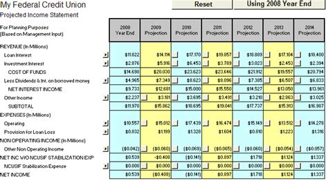 5 Year Income Statement Template