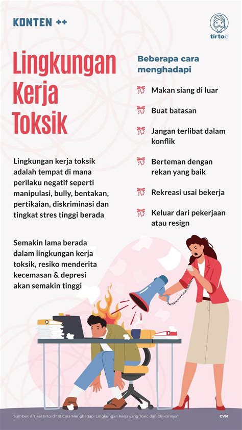 5 Zodiak Yang Mampu Bertahan Bekerja Meski Lingkungan Kerja Begitu Toxic