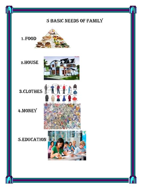 5 basic needs of family and examples