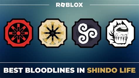 5 best Bloodlines in Roblox Shindo Life