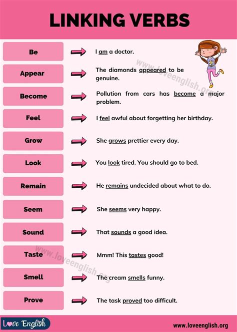 5 example of linking verb