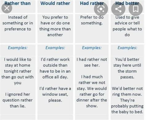 5 example of preference